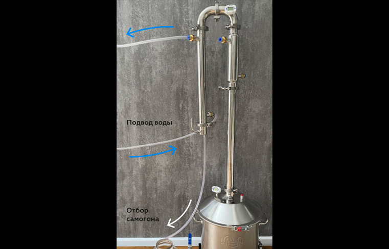 Колонна собрана в стандартном режиме